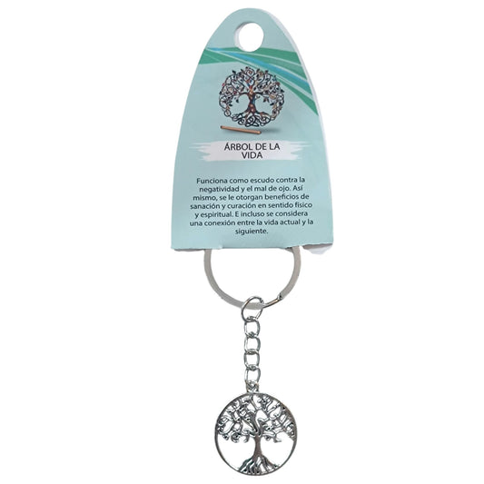 Llavero Arbol En Metal Aprox 49690-47