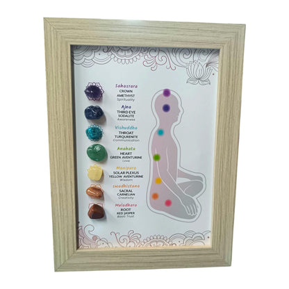 Cuadro Decoracion Con Minerales Piedra 7 Chakras 21x15 Cms Ref: 600104521