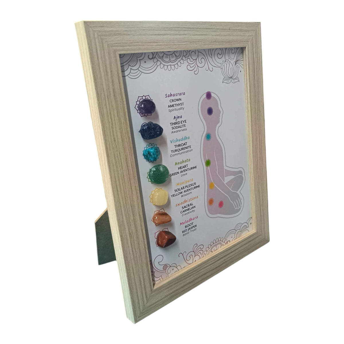 Cuadro Decoracion Con Minerales Piedra 7 Chakras 21x15 Cms Ref: 600104521